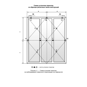 Противопожарный витраж по ГОСТ Р 53308-2009 / серия FRM7316